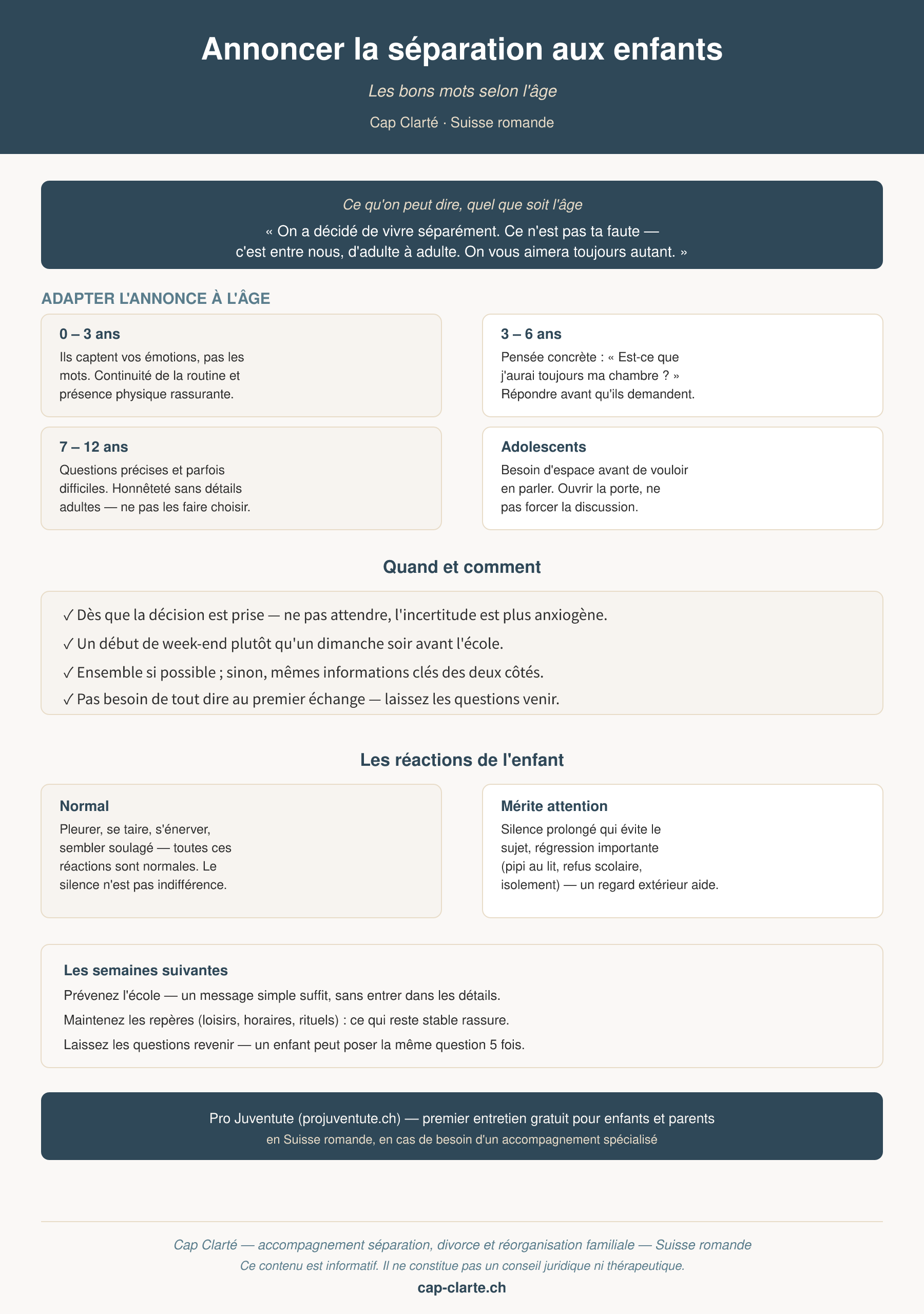 Infographie sur comment annoncer une séparation aux enfants selon leur âge