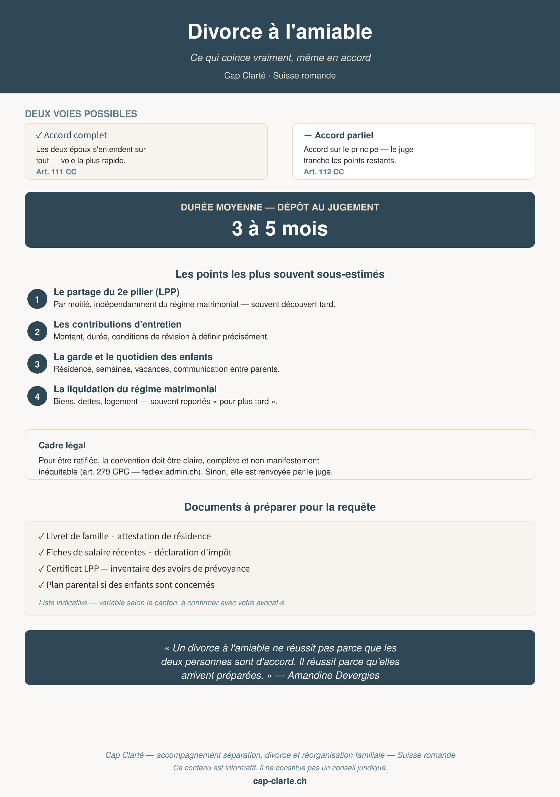 Infographie sur les points qui bloquent un divorce à l'amiable en Suisse